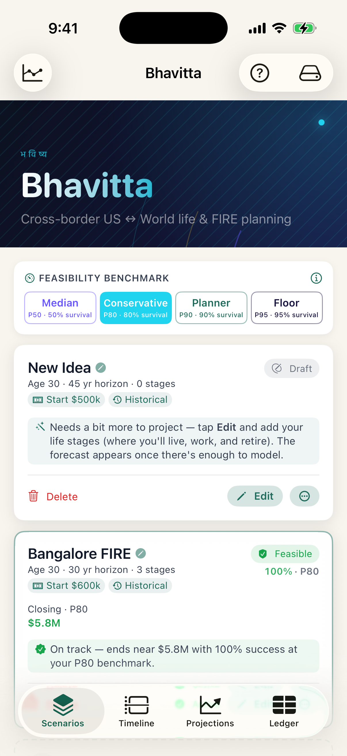Scenarios on iPhone
